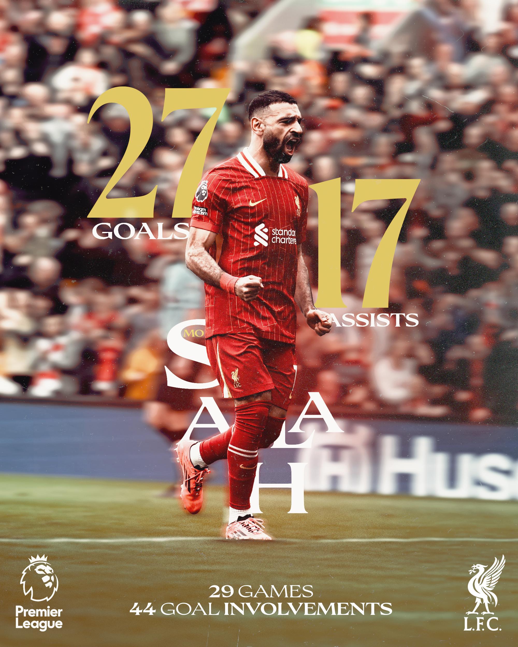 萨拉赫在阿森纳比赛中夺冠，夺冠引发热议！